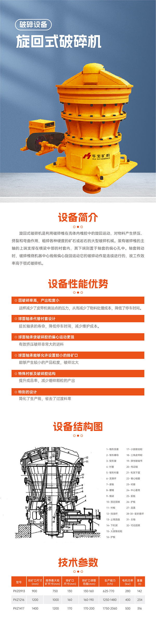 華寶礦機旋回式破碎機設備技術(shù)參數(shù)